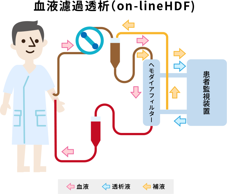科學(xué)家改變沸石的特性以改善血液透析-國投盛世