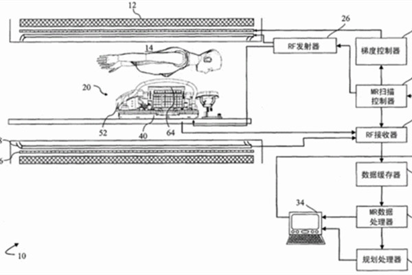 沸石固態(tài)核磁共振研究新進(jìn)展-國投盛世